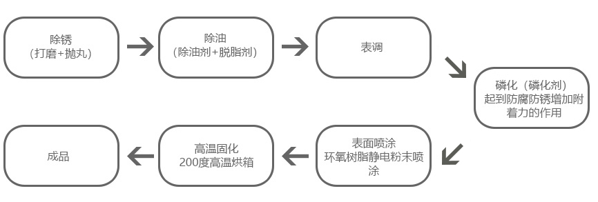 贯通货架安装,驶入式货架安装,湖北货架安装公司 产品中心-第8张 第8张