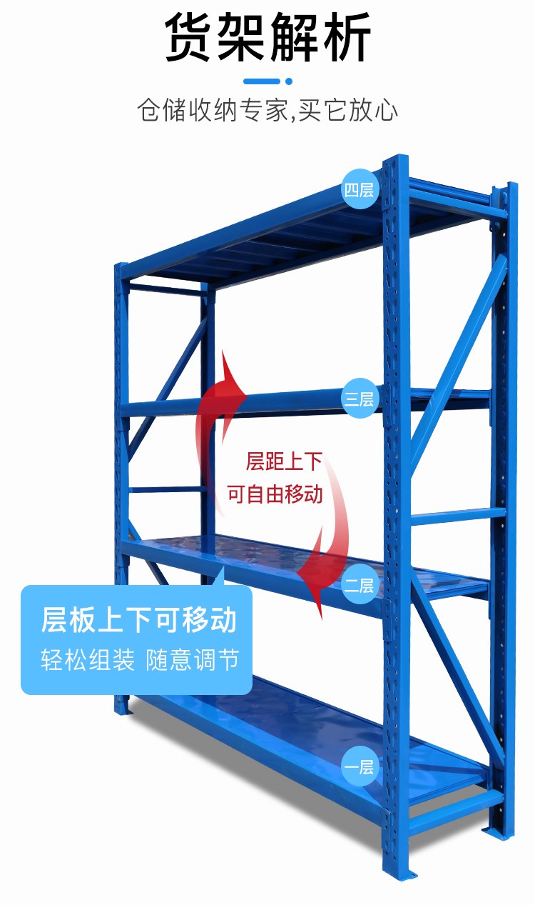 蝴蝶孔中型层板货架 仓储货架设备-第3张 第3张
