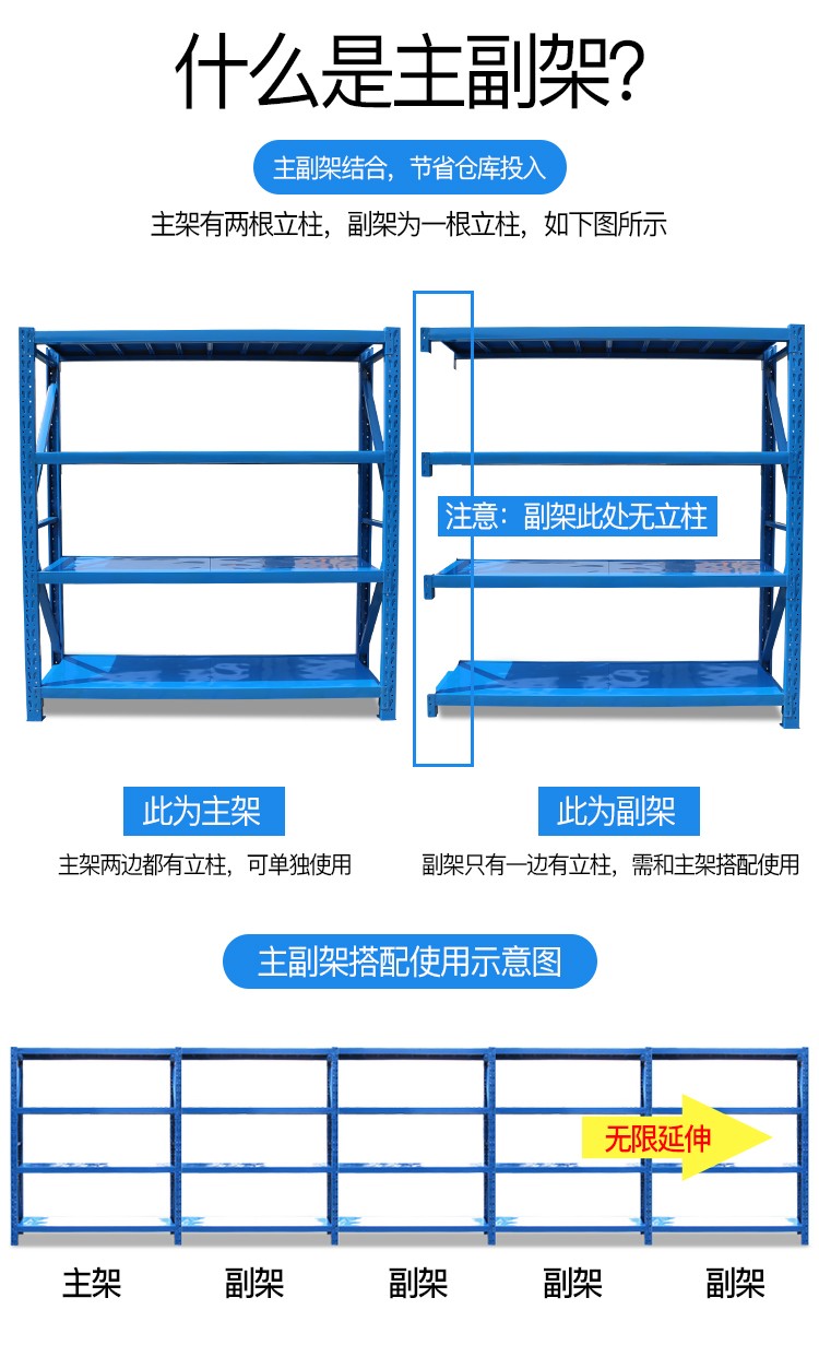 蝴蝶孔中型层板货架 仓储货架设备-第8张 第8张