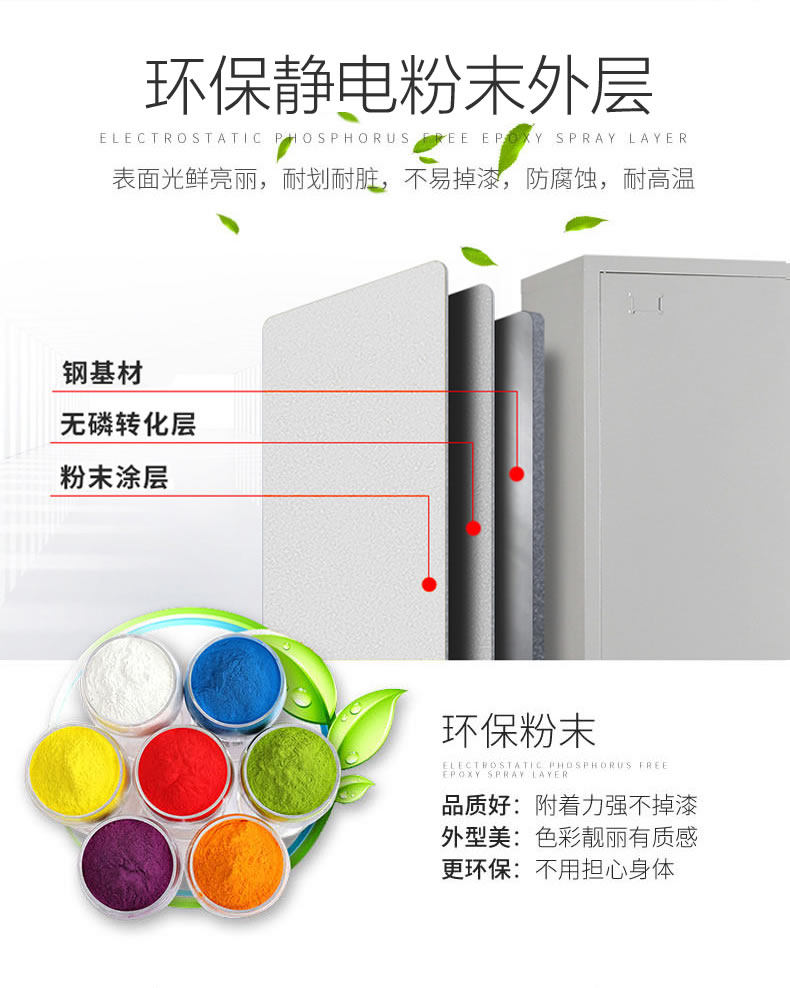 4门更衣柜 办公设备-第7张