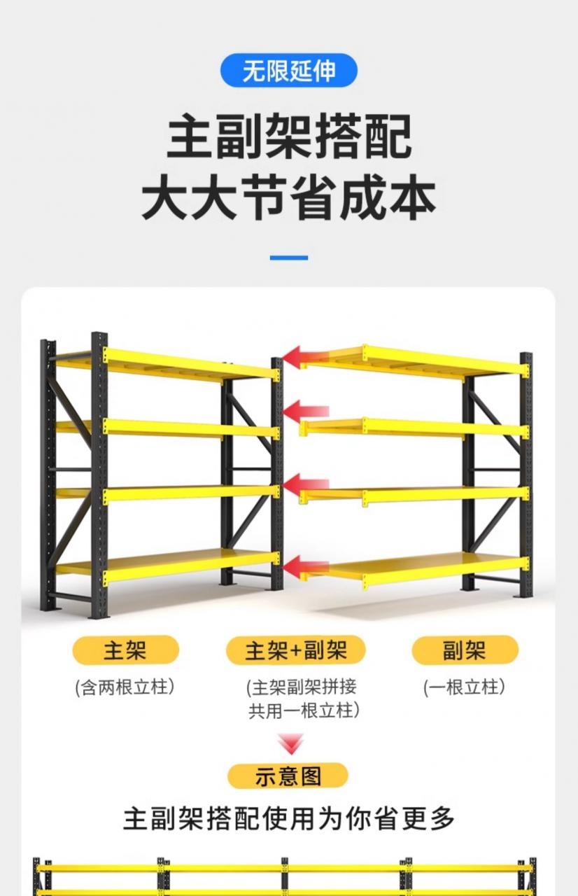 重型仓库货架定制 产品中心-第6张 第6张