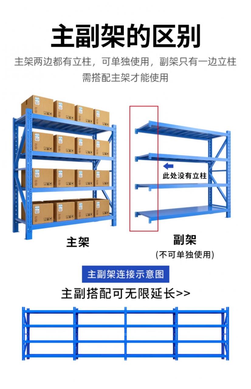 标准中型仓储货架,电商货架批发 产品中心-第5张 第5张