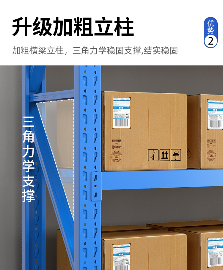 标准中型仓储货架,电商货架批发 产品中心-第9张 第9张